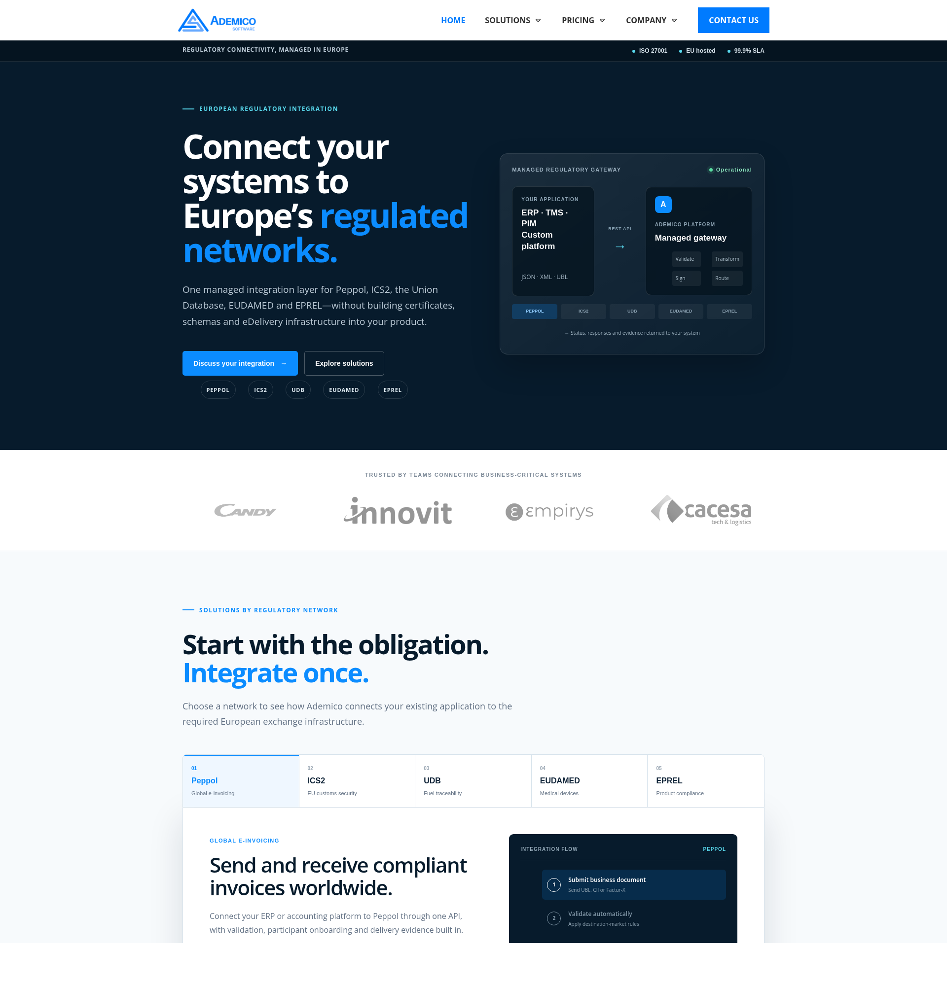 Ademico Software